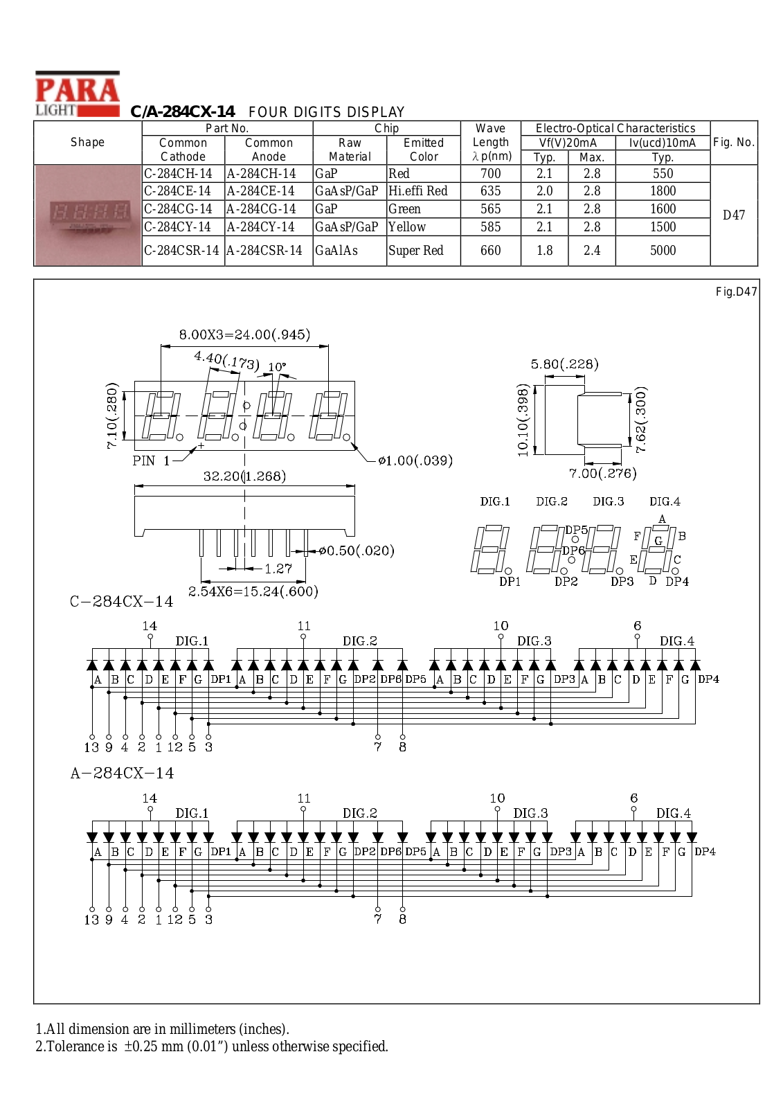 PARA C-284CG-14, C-284CE-14, C-284CY-14, C-284CSR-14, C-284CH-14 Datasheet