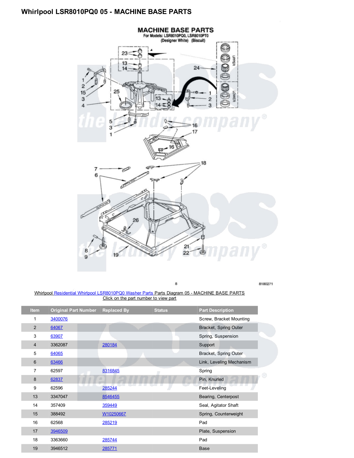 Whirlpool LSR8010PQ0 Parts Diagram