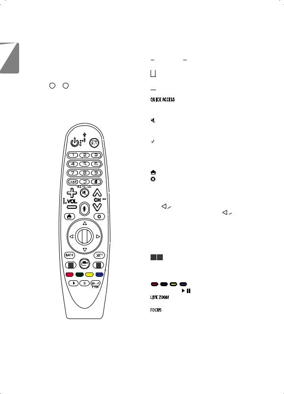 LG OLED55C8PUA, OLED65C8PUA Owner's Manual