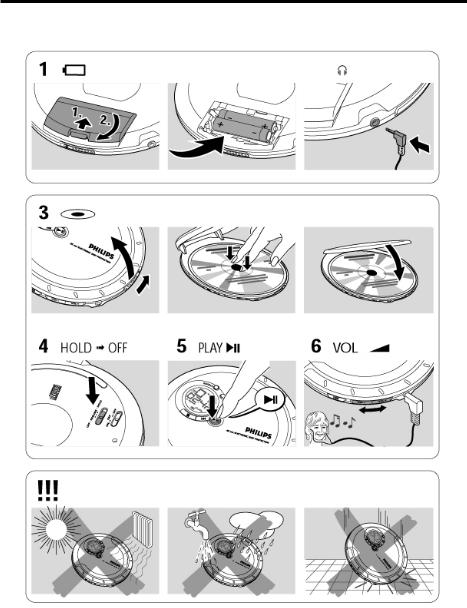 Philips AX5200, AX5201, AX5202, AX5203, AX5204 User Manual