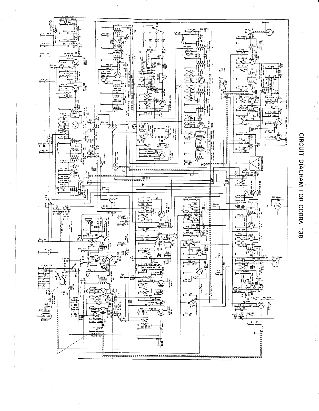 Cobra 138 User Manual