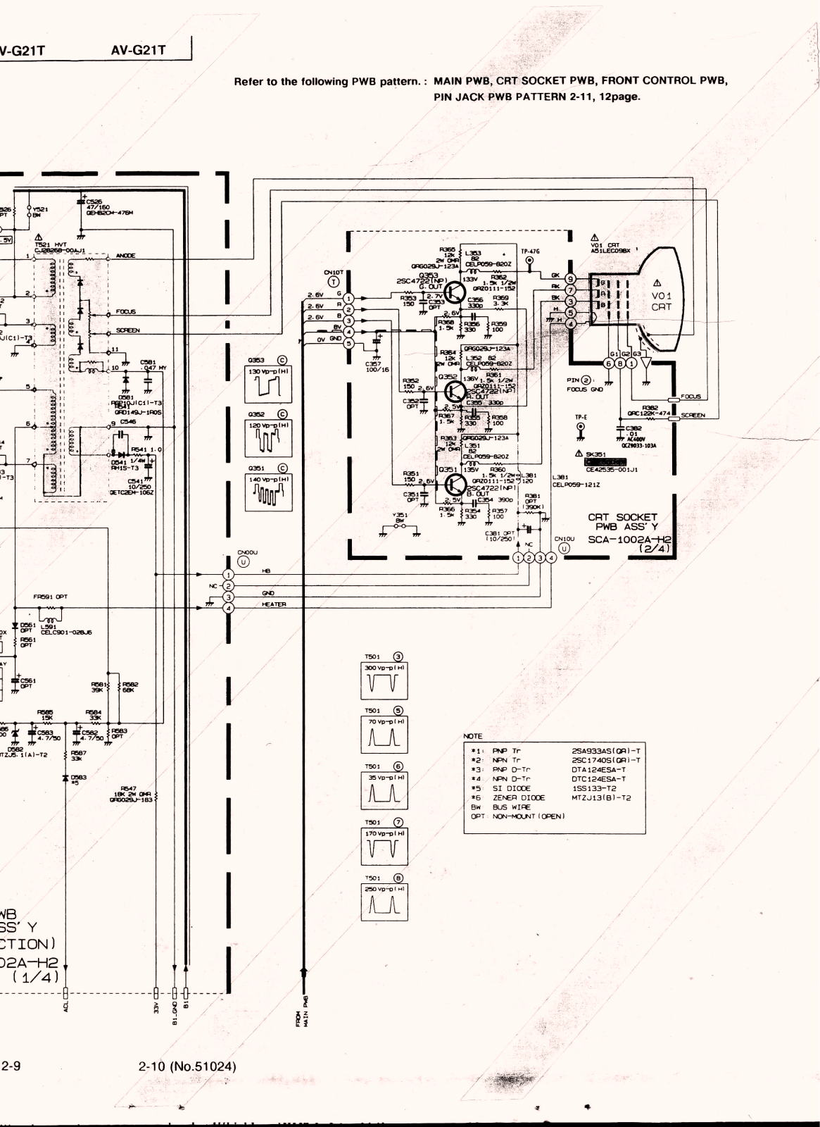 JVC AV G - 21T Schematics