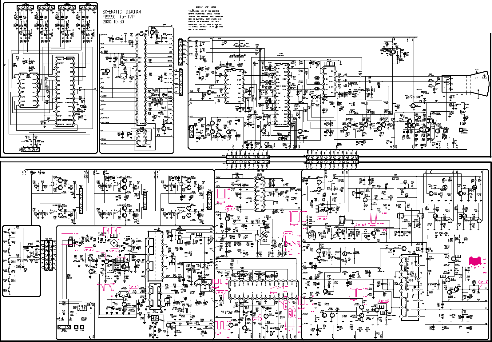 LG 995FT, FB995C-UA-UP Schematics