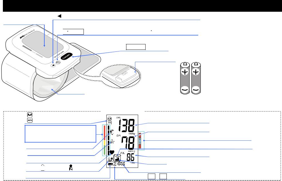 AND UB-533PGMR Instruction Manual