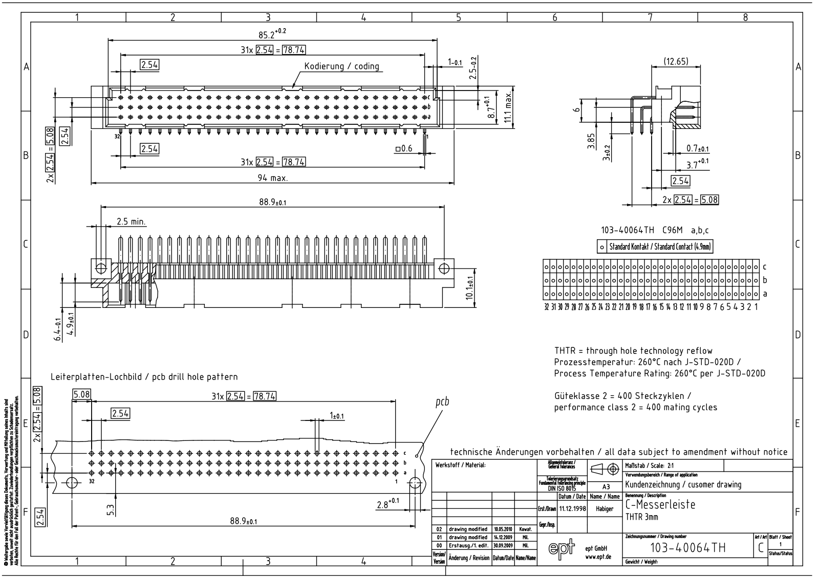 EPT ML-C 96-3-90 Datasheet - ManualMachine.com