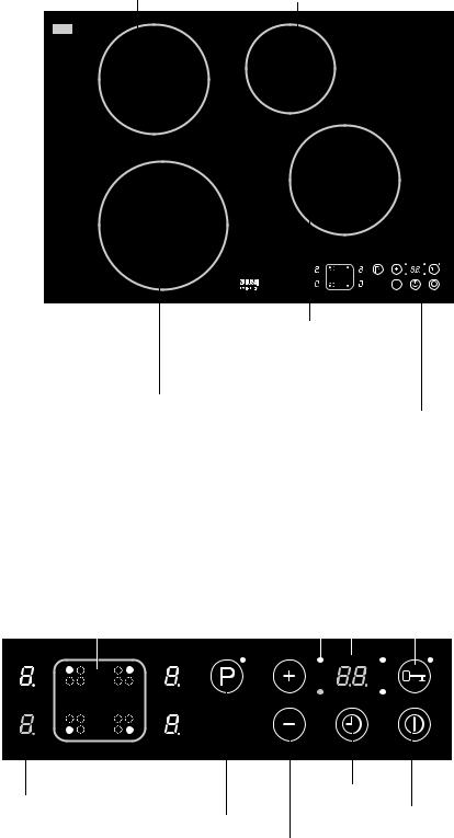 Zanussi ZKT 650D User Manual