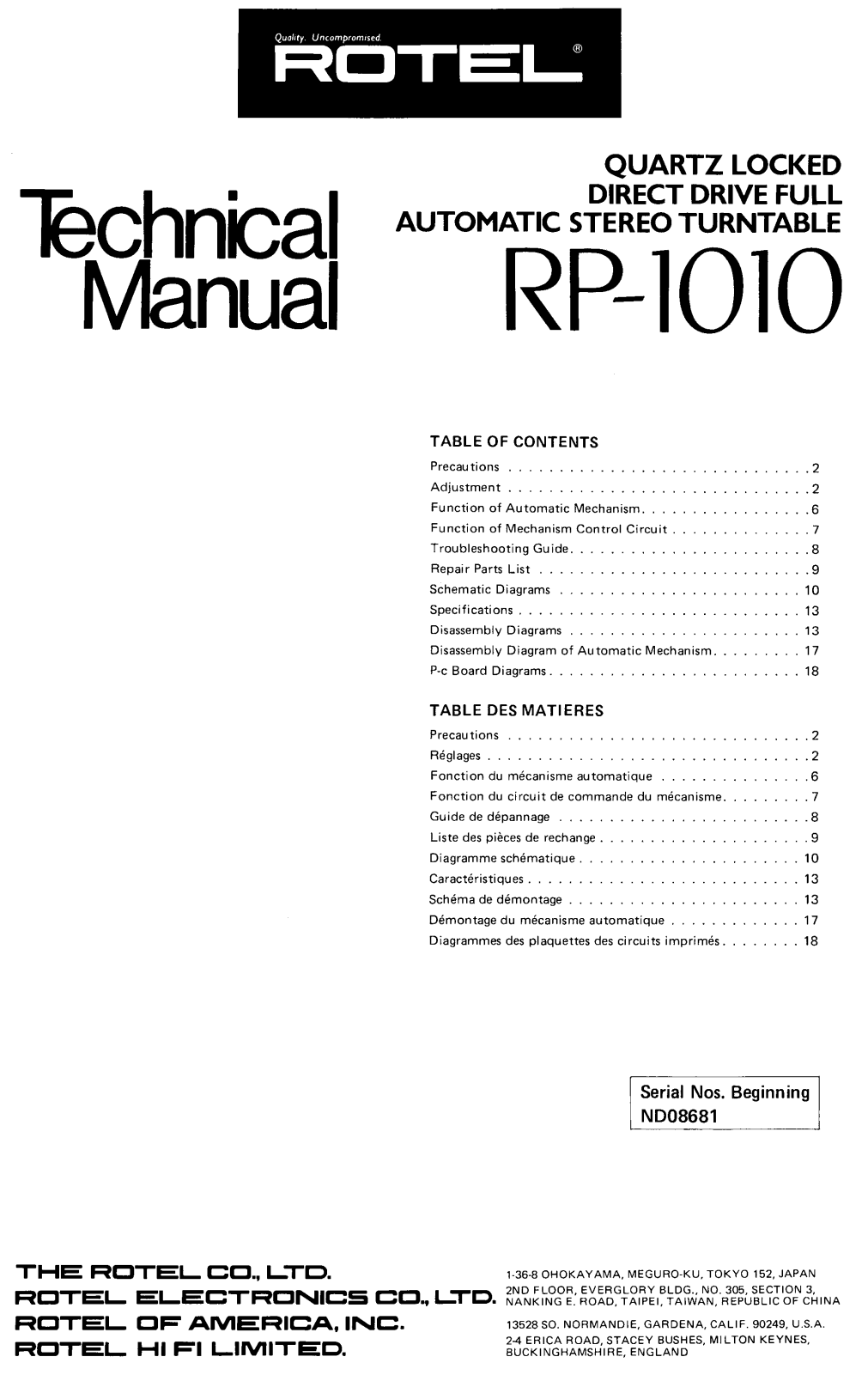 Rotel RP-1010 Service manual