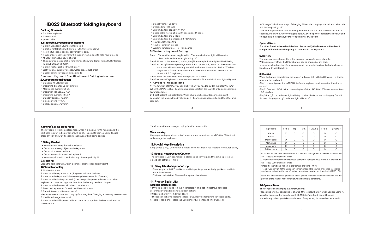 HASKEY Technology HB022 User Manual - ManualMachine.com