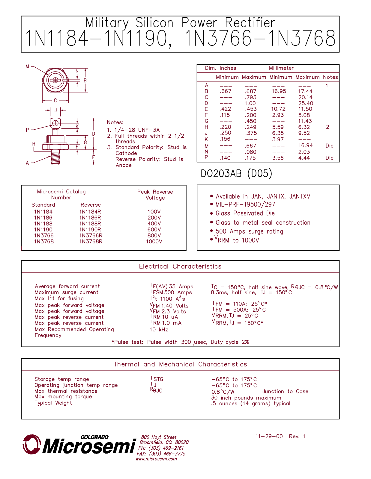 Microsemi Corporation 1N3768R, 1N3768, 1N3766R, 1N3766, 1N1189A Datasheet