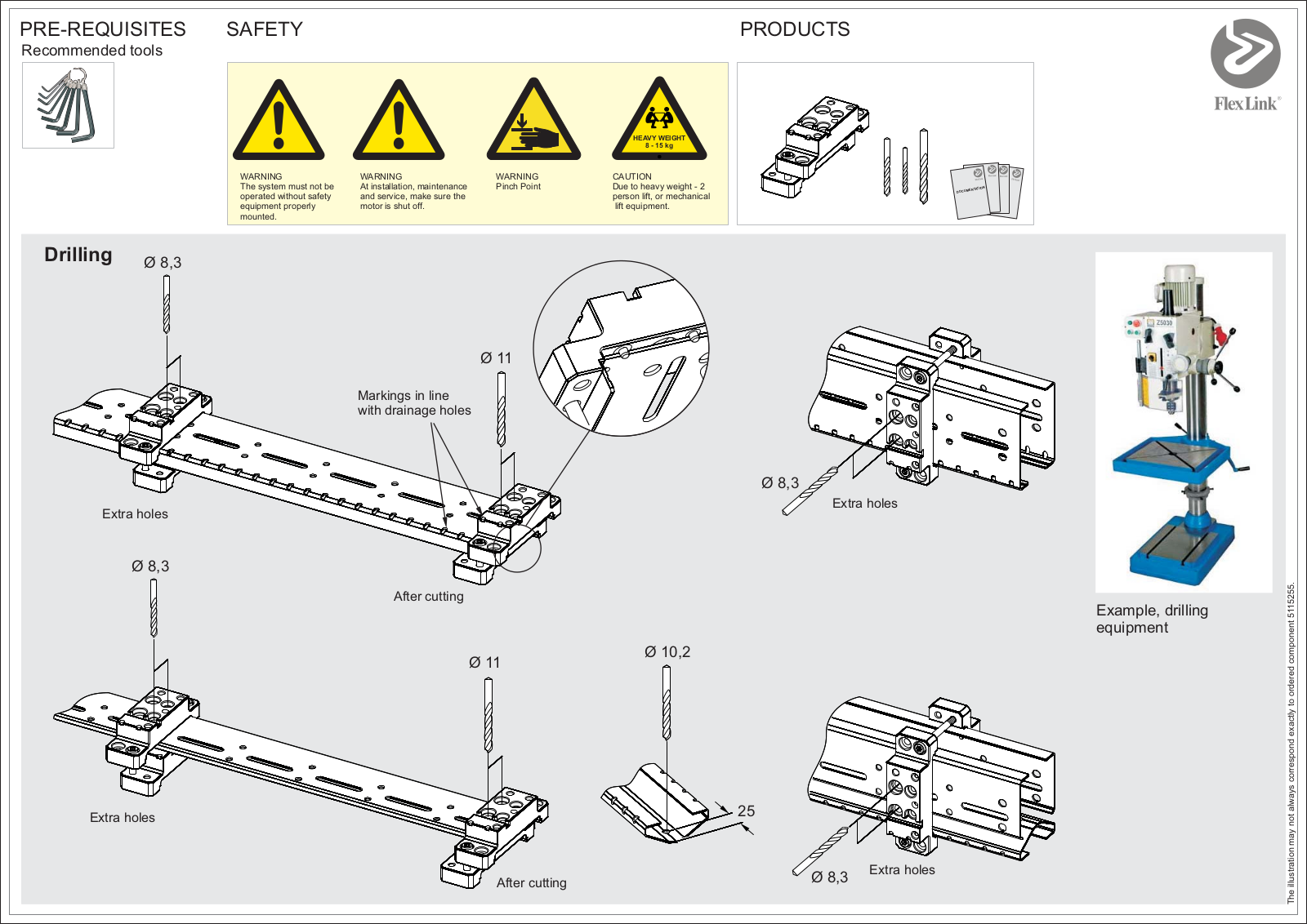 FlexLink Recommended tools User Manual