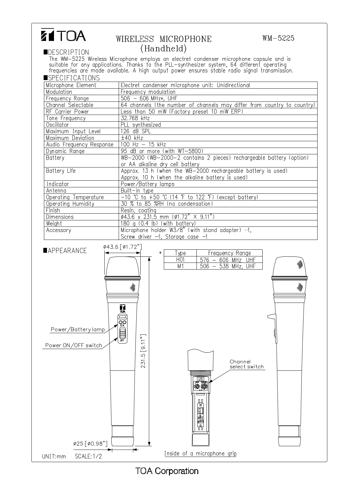 TOA WM-5225-AM-M1D00, WM-5225-H01 Quick Start Guide