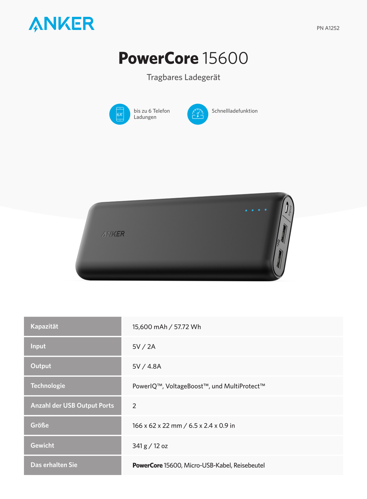 Anker 15600 Service Manual