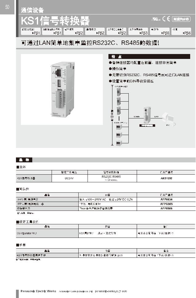Panasonic KS1 User Manual
