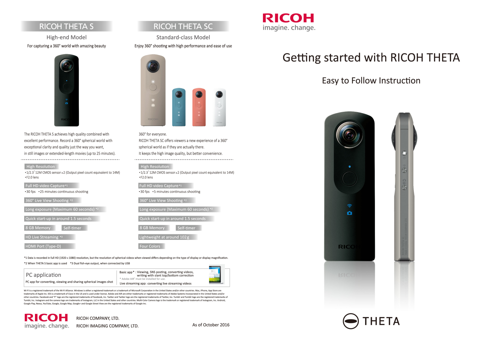 RICOH THETA M15, THETA S, THETA SC User Manual