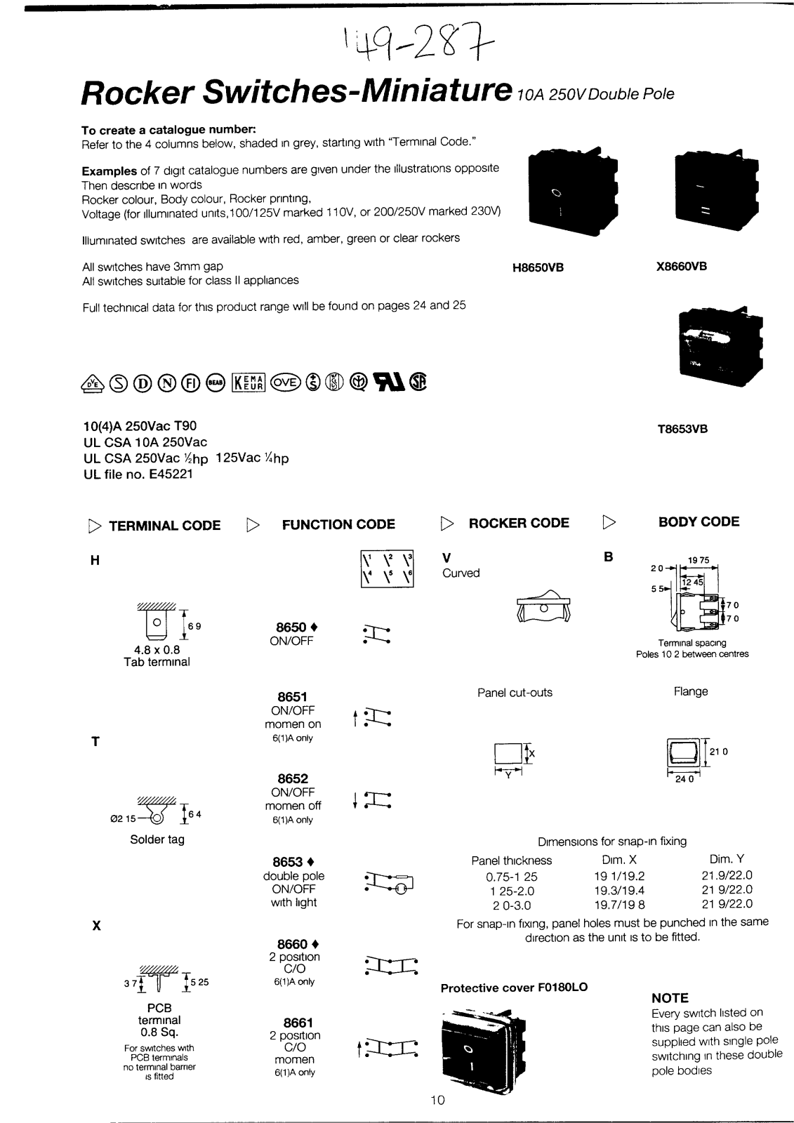 ARCOLECTRIC H8650VB, X8660VB, T8653VB User Manual