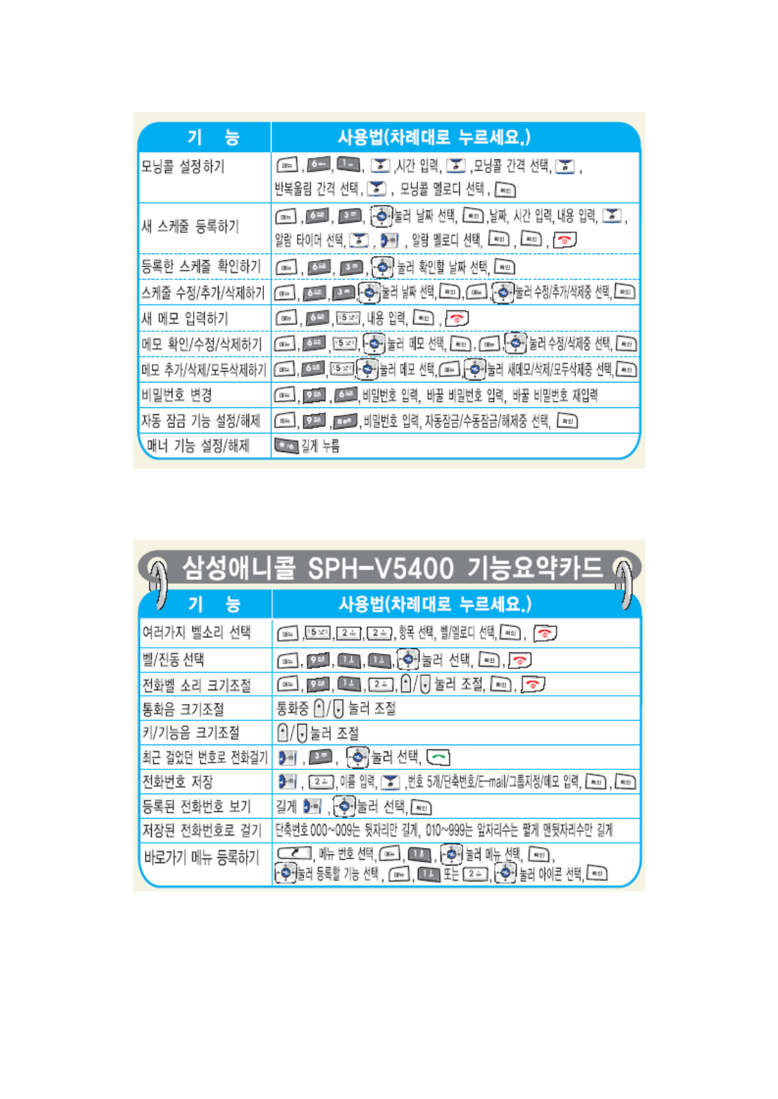 Samsung SPH-V5400 User Manual