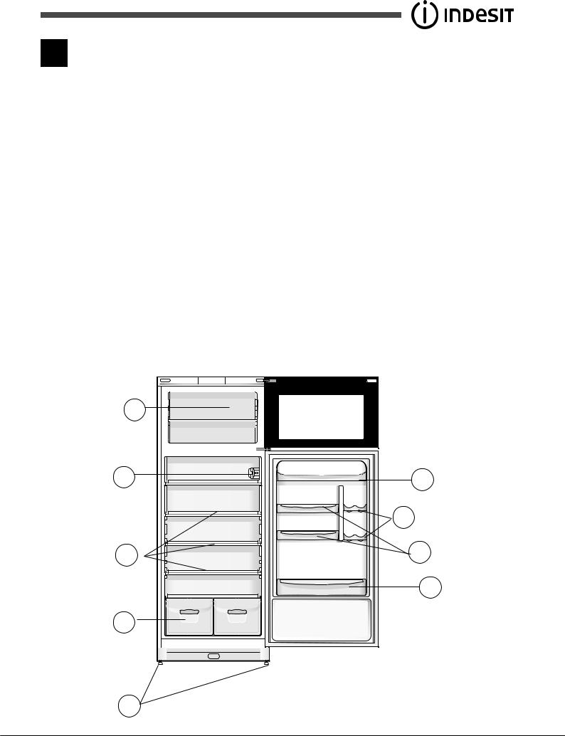 INDESIT TAA 5 User Manual