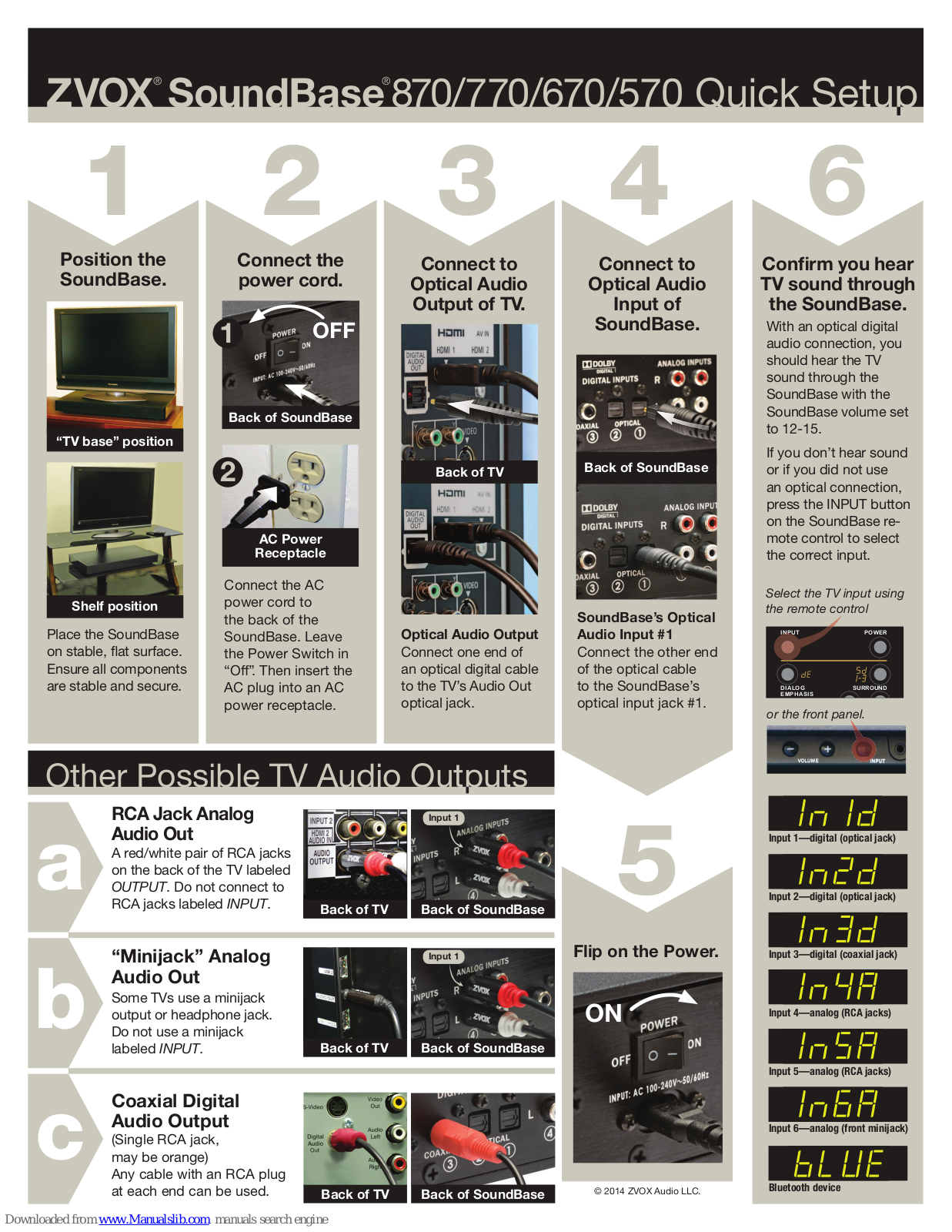 Zvox Audio SoundBase 870, SoundBase 570, SoundBase 770, SoundBase 670 Setup & Operation Manual