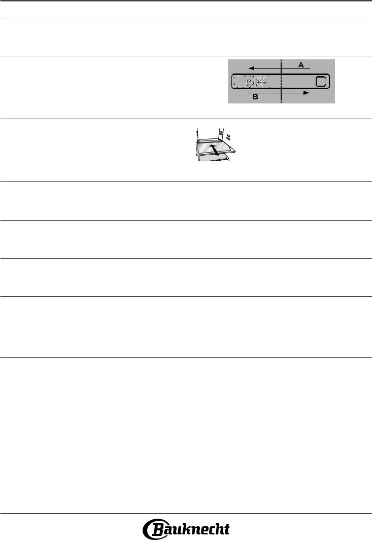 BAUKNECHT KGN 1830D IN Daily Reference Guide