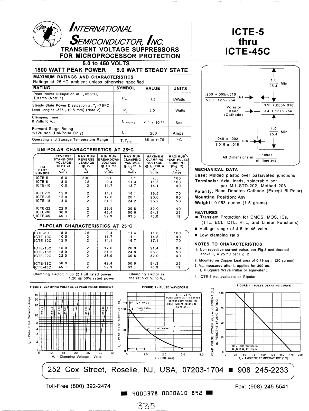 NSC ICTE10, ICTE10C, ICTE12, ICTE12C, ICTE15 Datasheet