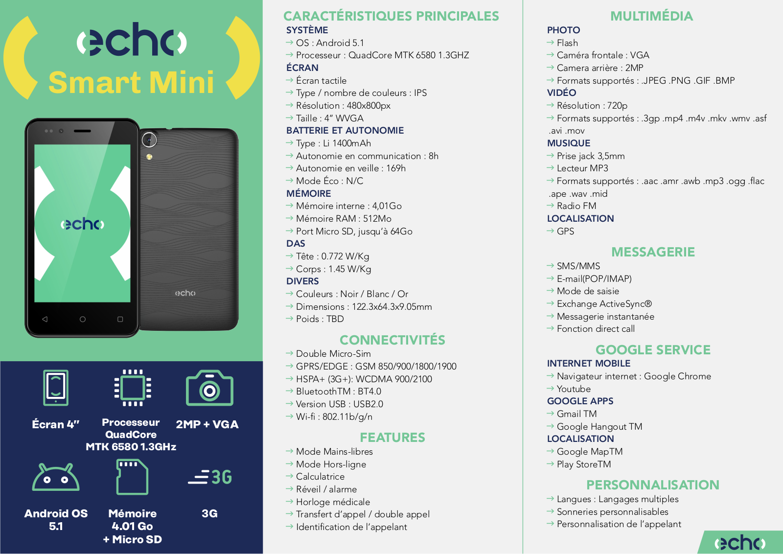 Echo Smart Mini product sheet