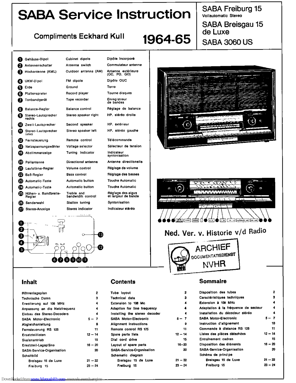 Saba Breisgau 15 de Luxe, 3060 US Service Instruction