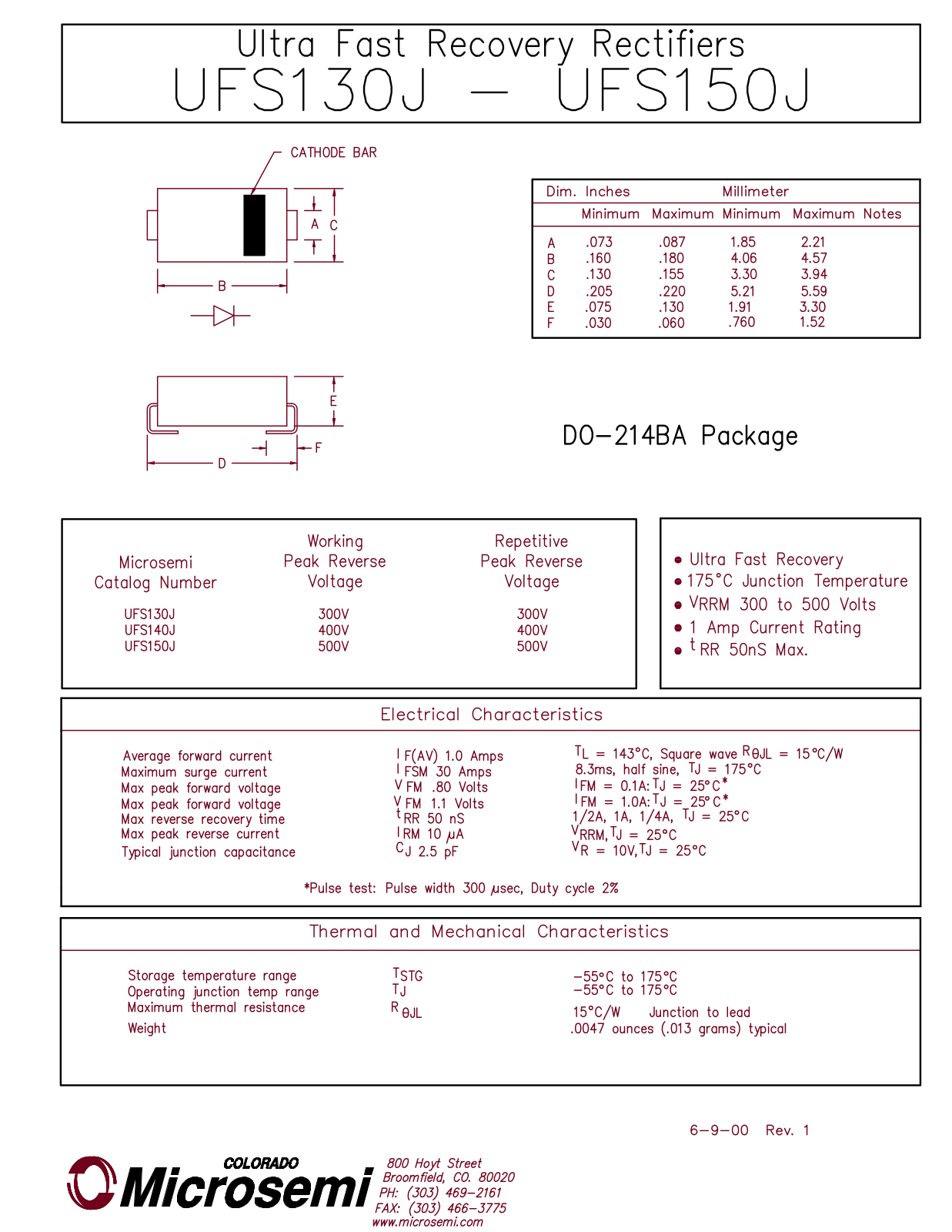 Microsemi UFS150J, UFS140J, UFS130J Datasheet