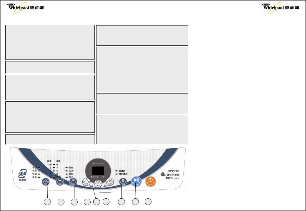 Whirlpool B550D User Manual