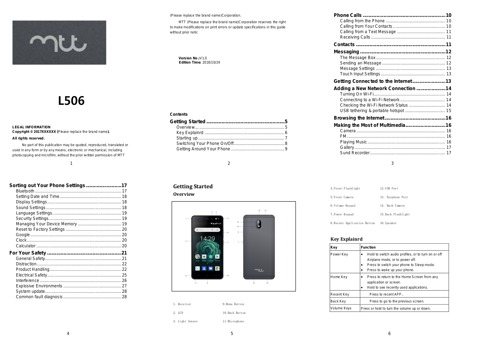 MOVILTELCO TRADE S L TELCO019 User Manual