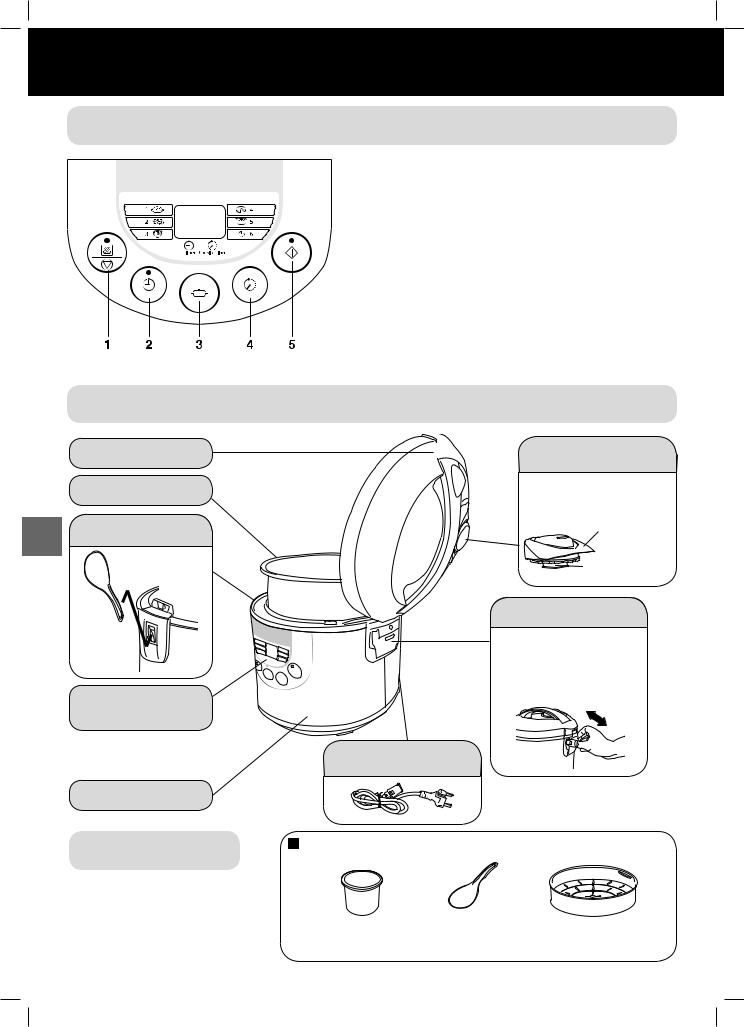 Panasonic SR-TMH501 User Manual