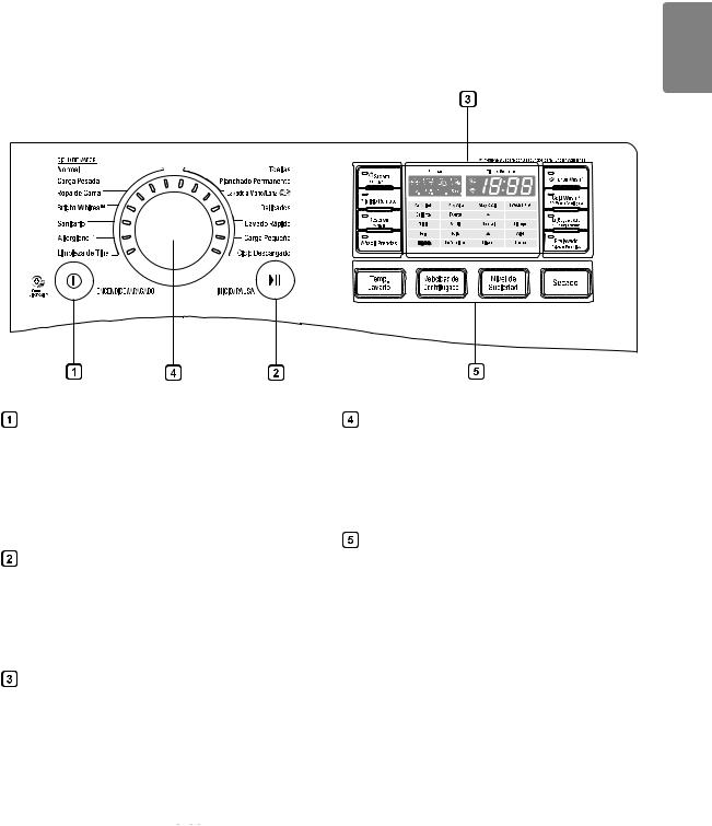 LG WD20VVS6 Owner's manual