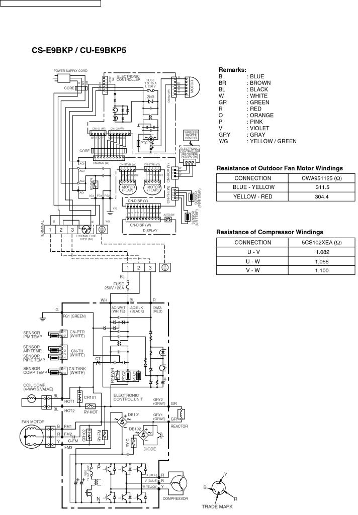 Panasonic CS-E9BKP, CS-E12BKP Service Manual