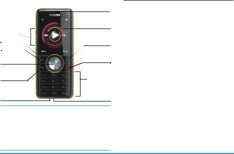 Philips CTM600RED, CTM600BLK, CTM600BLU User Manual