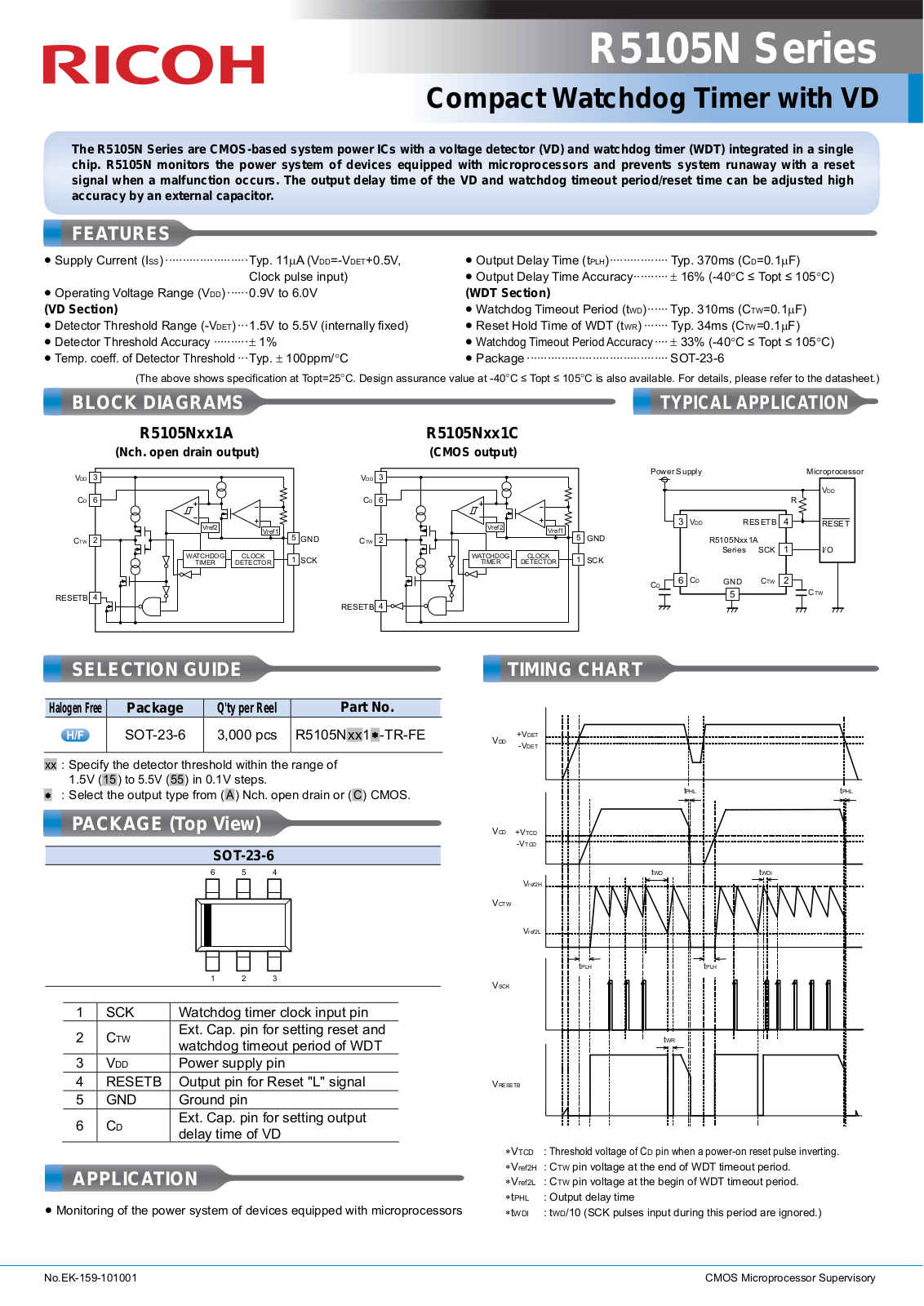 RICOH R5105N Technical data