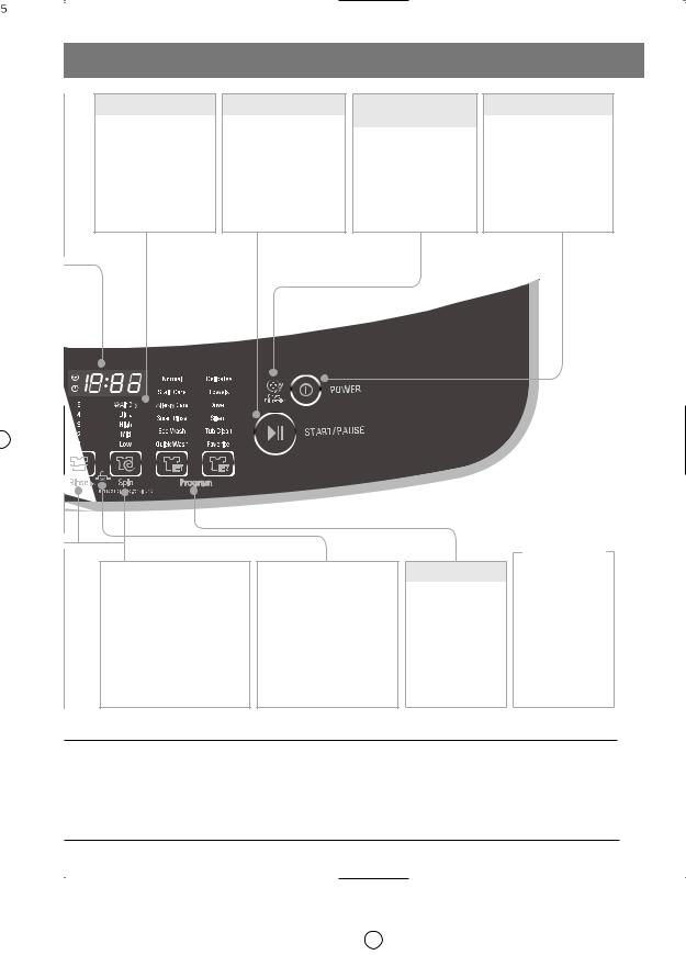 LG T1532AFPS5 Owner’s Manual