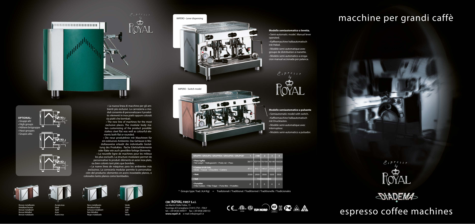 Royal Diadema 1GR Automatic Boiler 4LT Motor-Pump inside зеленая User manual