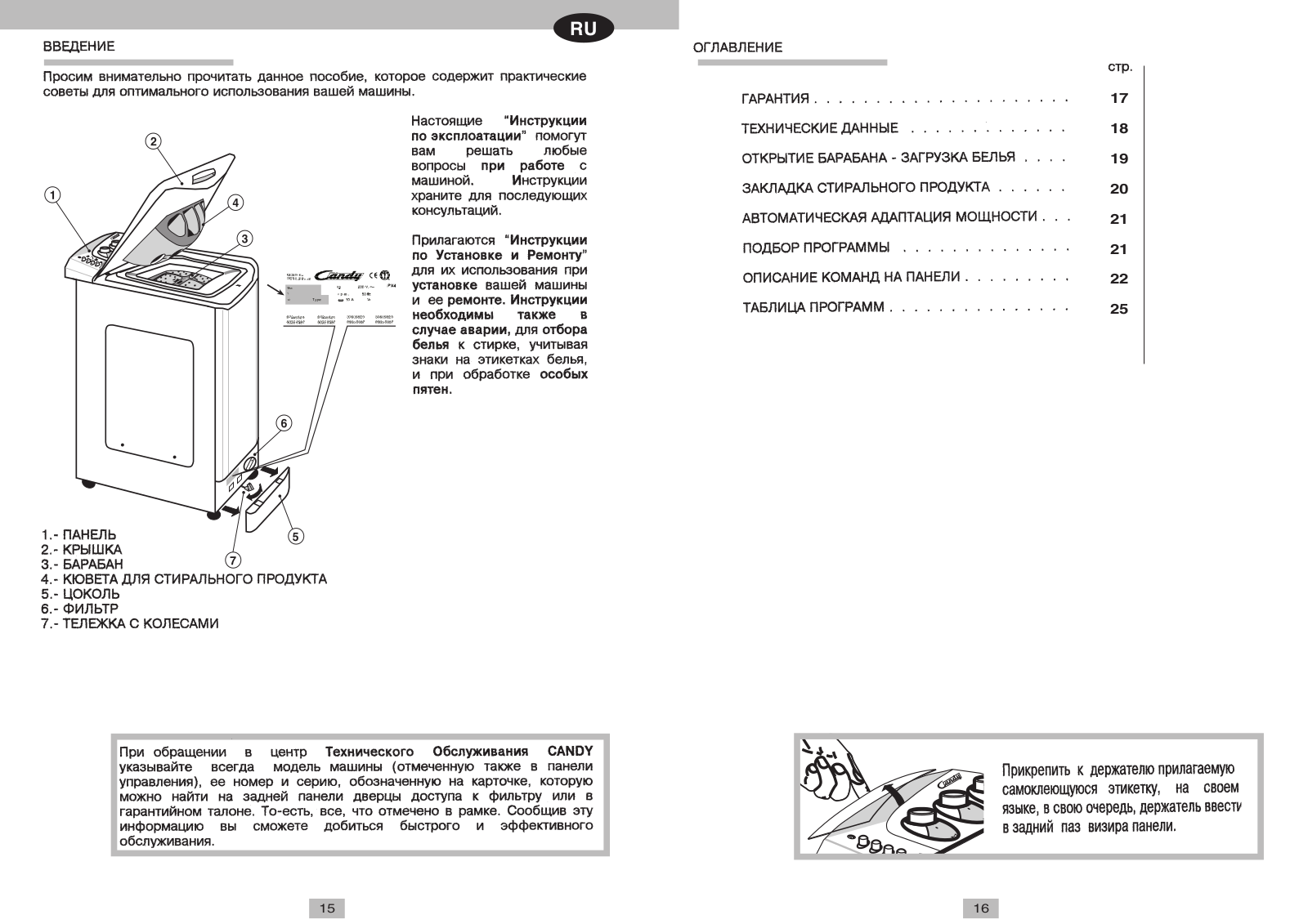 Candy CTT103TVRU User Manual