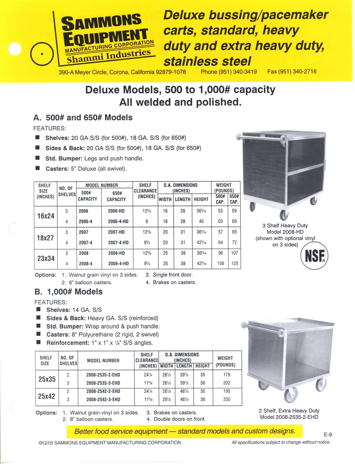 Sammons Equipment 2006-4 User Manual