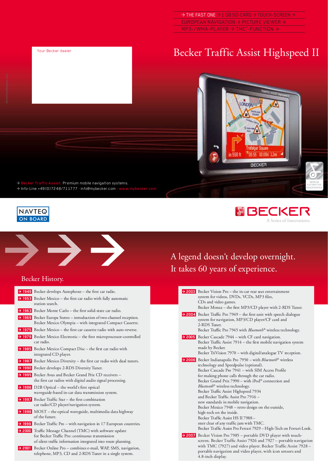 Becker TRAFFIC ASSIST HIGHSPEED II 7988 User Manual