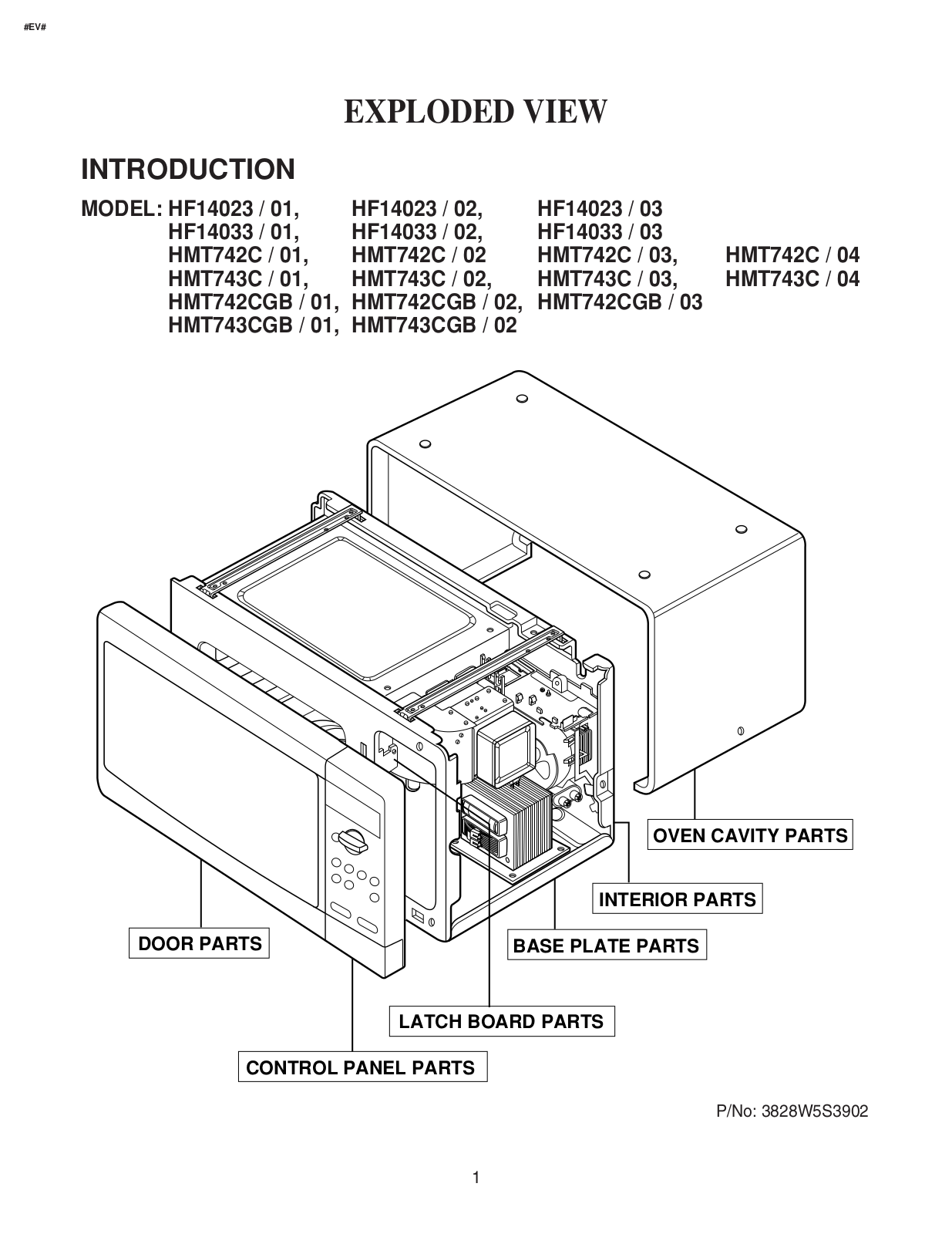 Bosch Hmt743cgb Service Manual