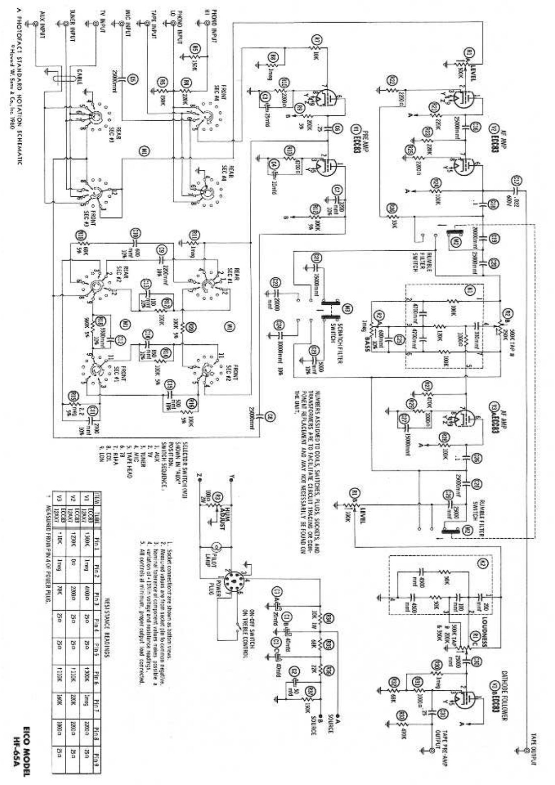 Eico HF-65-A Schematic