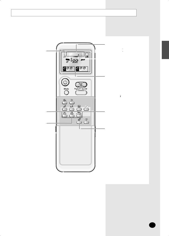 Samsung AV-XWPH022EA, AV-XWHH028EA User Manual