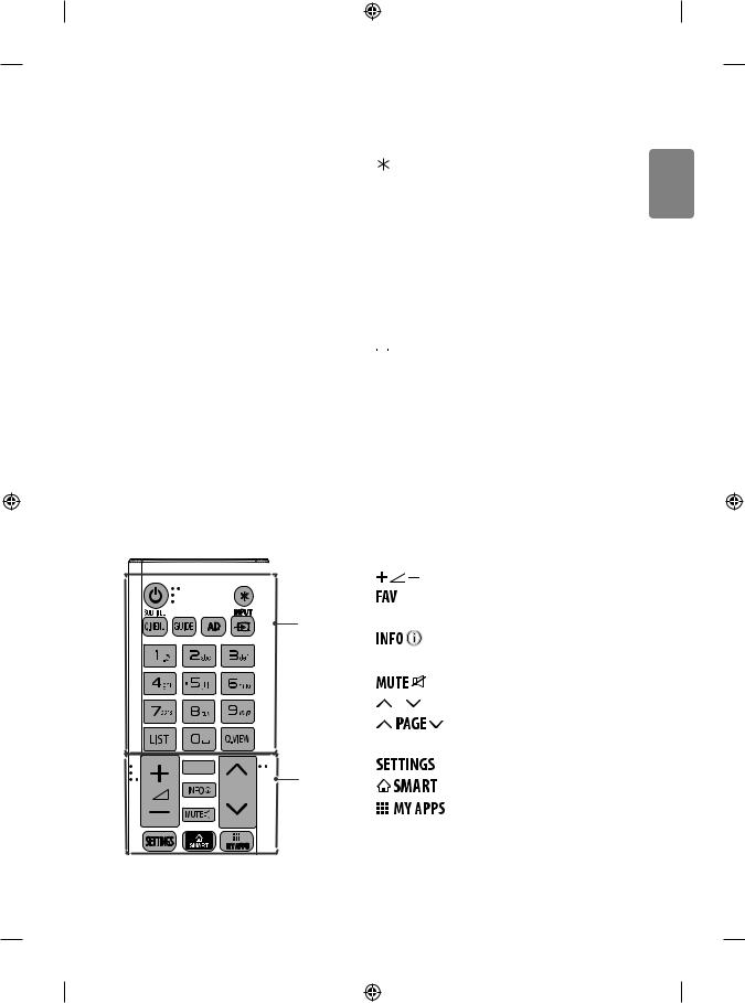 LG 32LF580N User guide