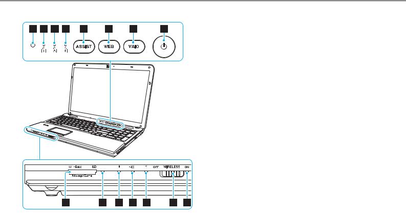 Sony VPCCB4P1E, VPCCA4E1E, VPCCB4Q1E, VPCCA4S1E, VPCCA4C5E User Manual