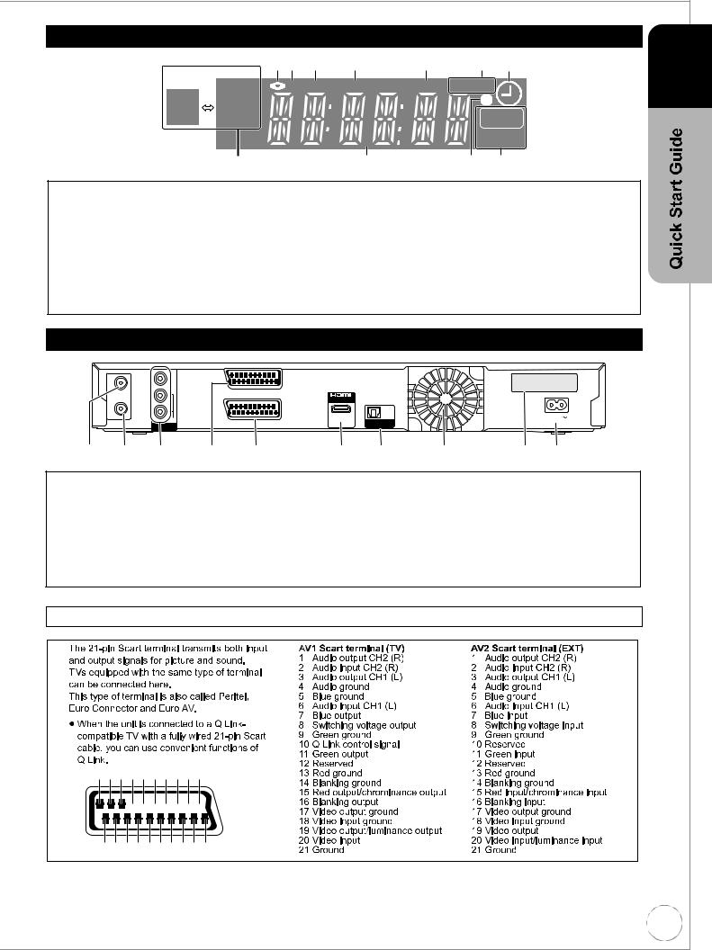 Panasonic DMREX83 Operating Instructions