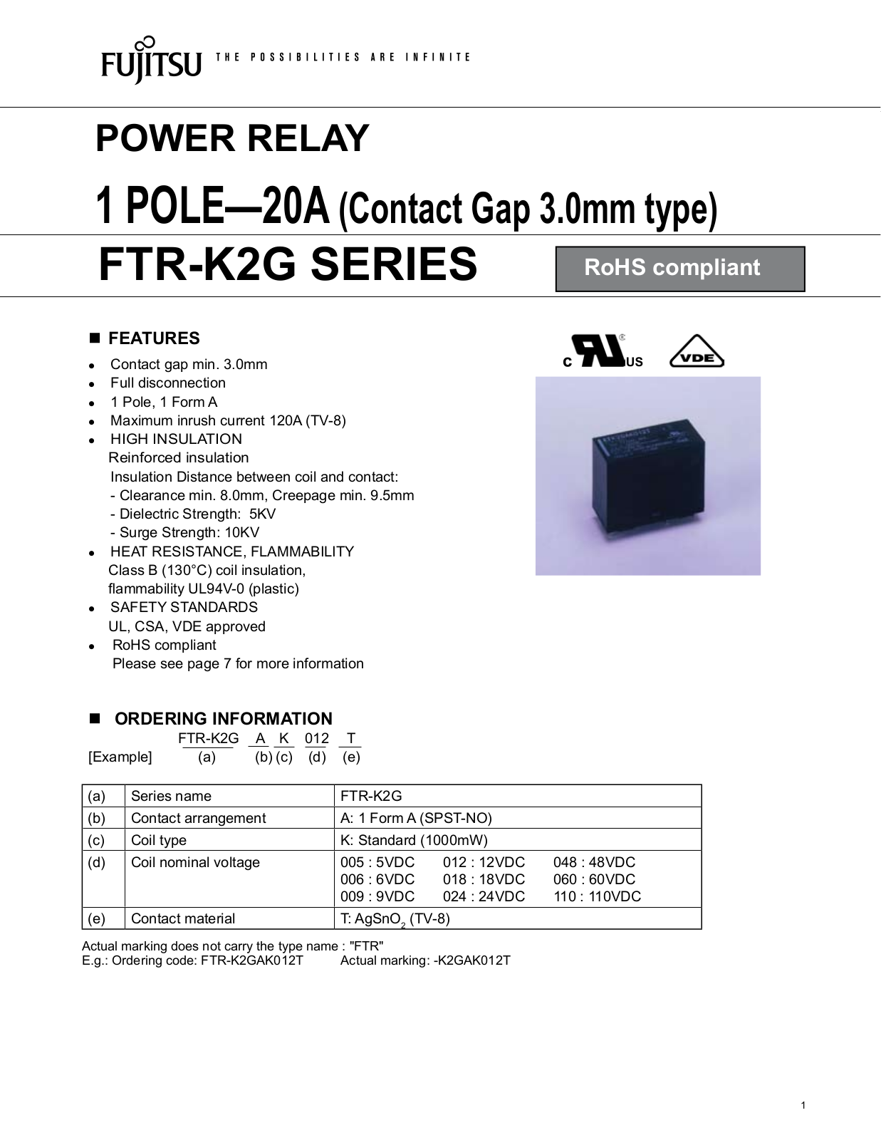 Fujitsu FTR-K2G User Manual