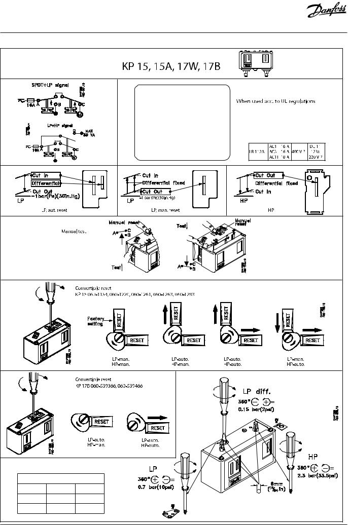 Danfoss Fan-cooled non packaged condensing units Installation guide