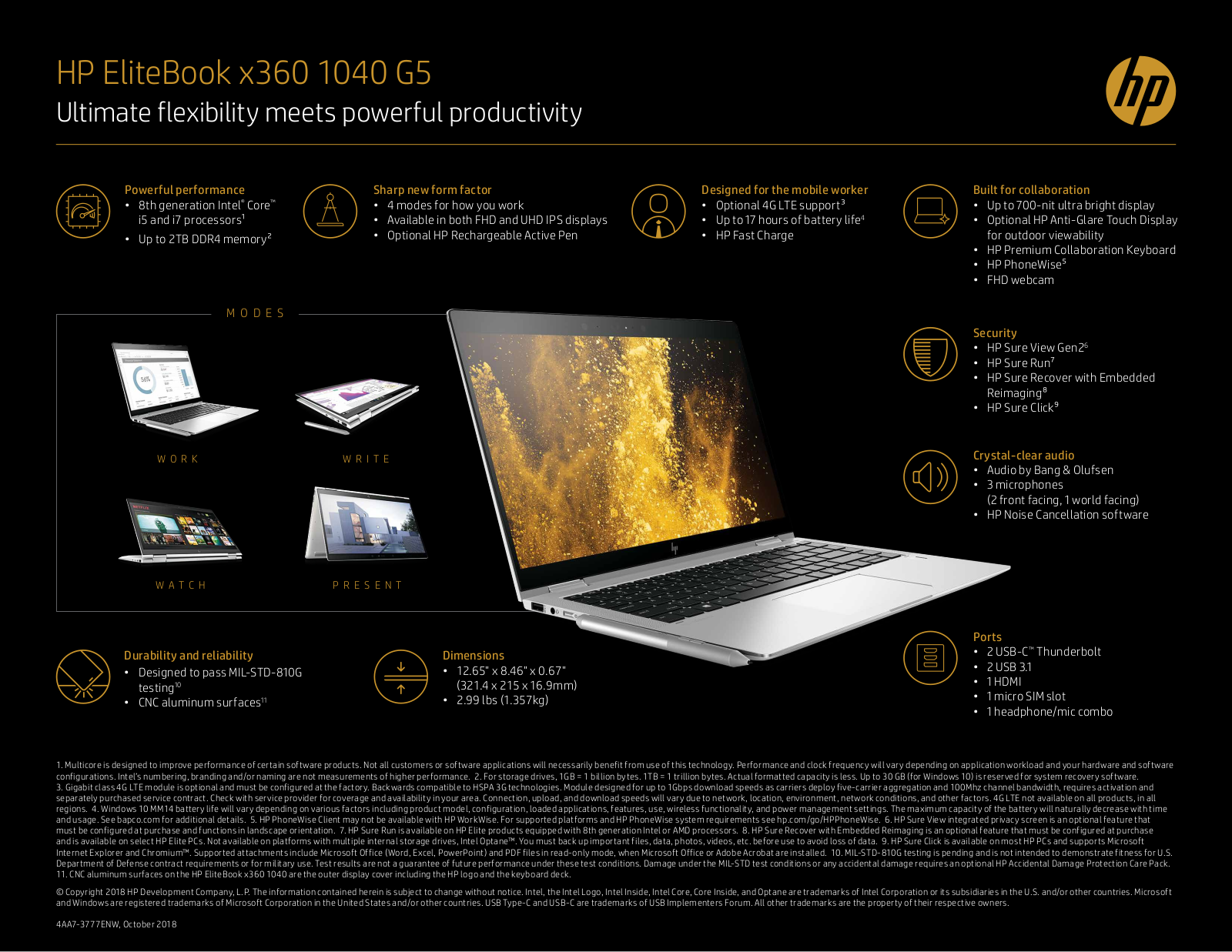 Hewlett Packard 5JC93AW Product Data Sheet