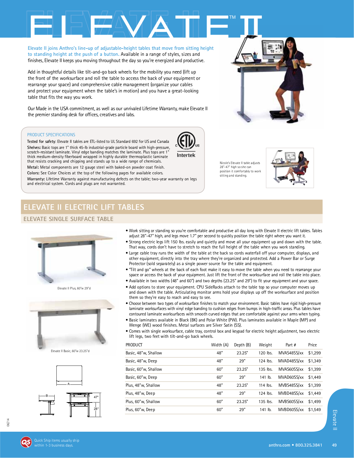 Anthro Elevate II Adjusta Spec Guide