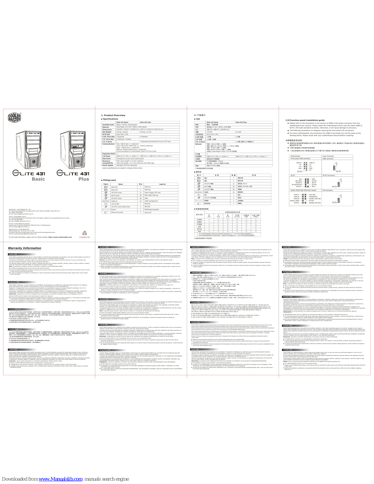 Cooler Master Glite431, Glite 431 Basic, Glite 431 Plus Basic Manual